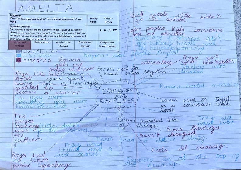 Pre-assessment Example